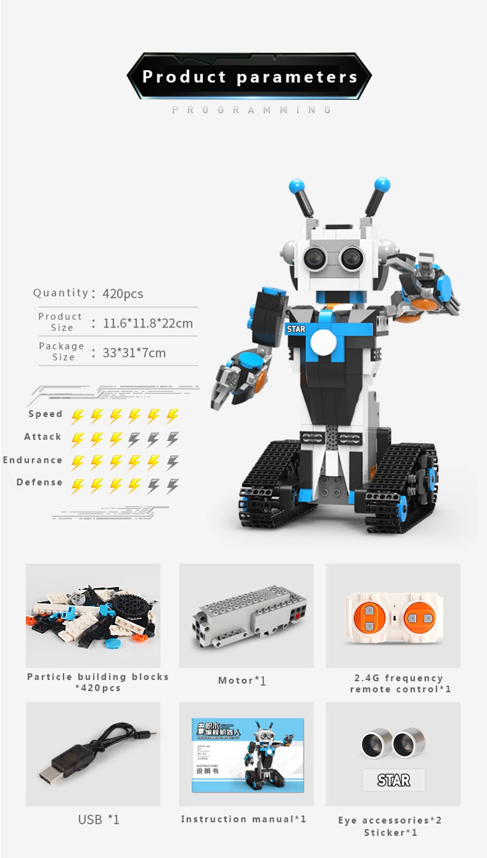 Интеллектуальный программируемый робот обучающий RC робот блок набор умный пульт Дистанционного Управления Робот Модель Строительные Кирпичи игрушки для детей