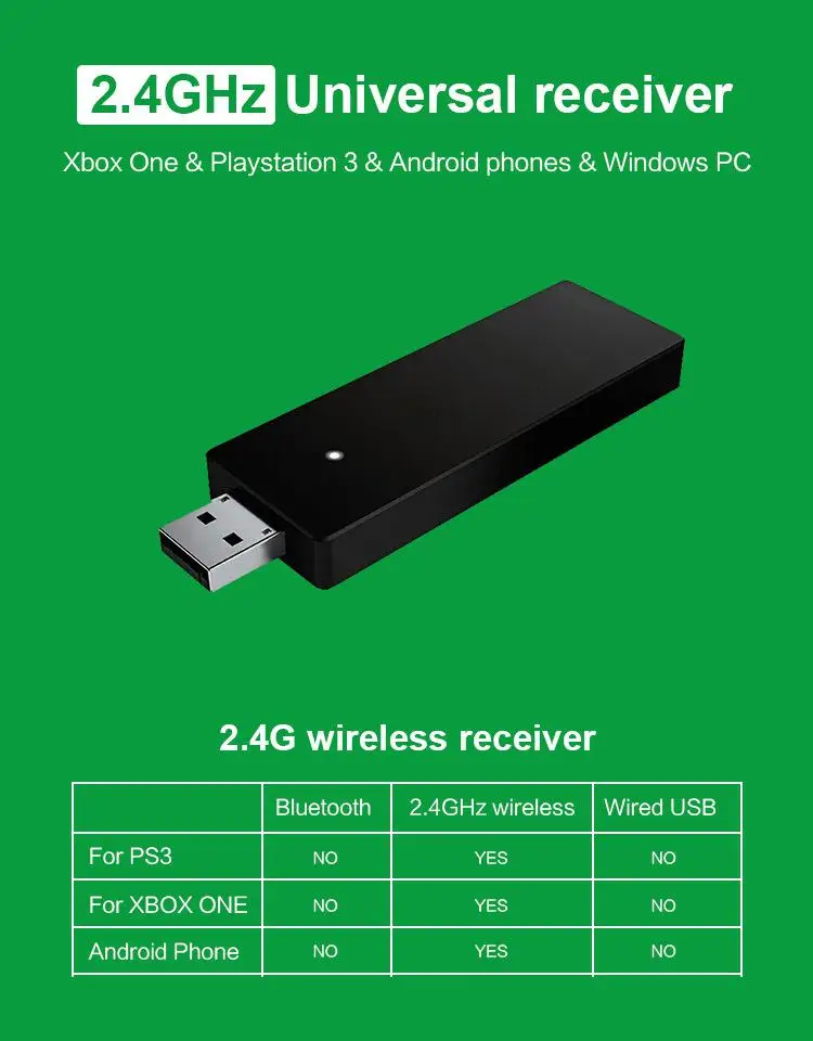 GloryStar A2K подставка под руку 2,4G беспроводной Bluetooth геймпад игра, ручной контроллер Джойстик для Xbox ONE для компьютера