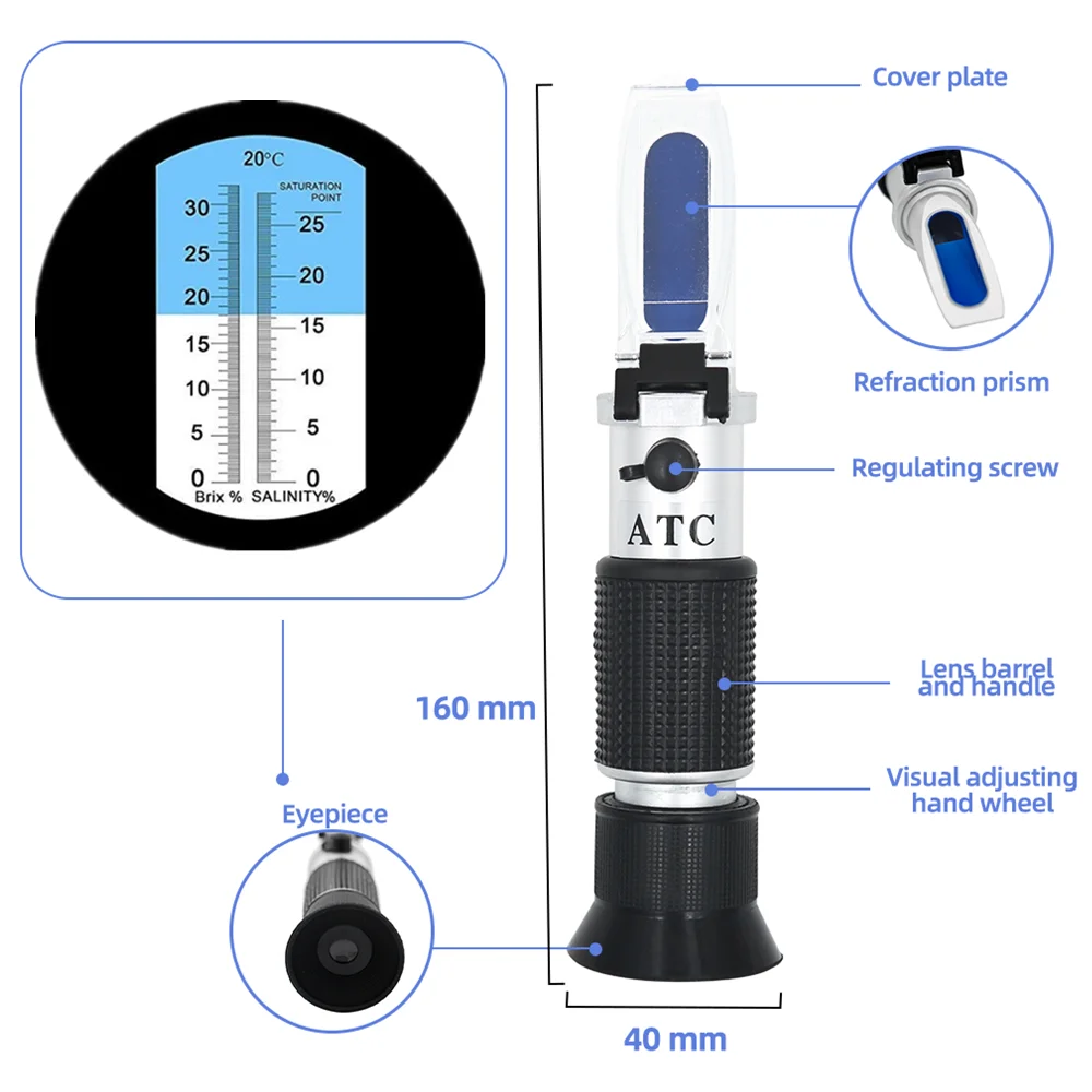 ұݹ  50%  ATC ׽  0-28% а, 0-32% 긯   , 2 in 1 긯  ұ 