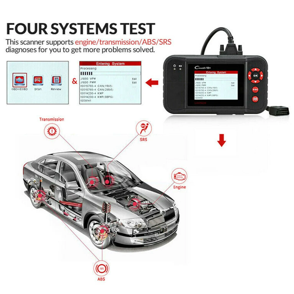 LAUNCH X431 OBDII диагностический инструмент CRP123 VII + OBD2 сканер odb2 считыватель кодов для