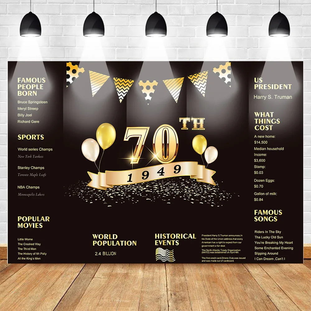 Праздник 40-й день рождения фон для фотосъемки для взрослых 50th 60th 70th день рождения фон с воздушными шарами золотой овальный черный