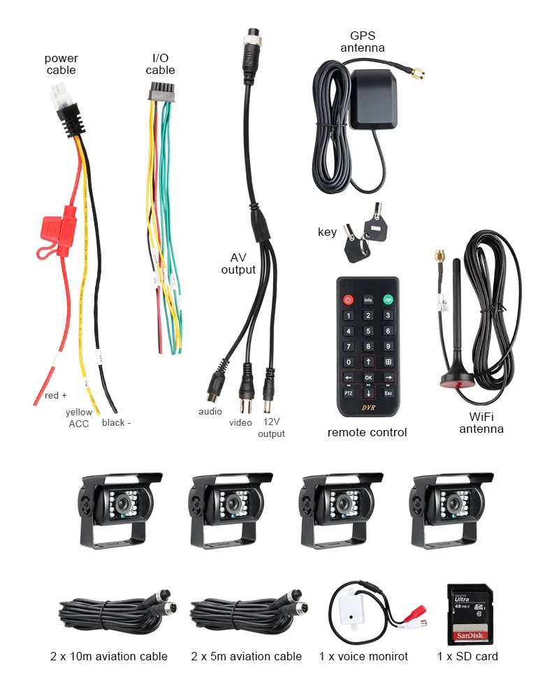 1080P Wifi gps трек AHD SD автомобильный мобильный видеорегистратор комплекты+ 4 шт 2.0MP Водонепроницаемая камера ночного видения+ 32G SD