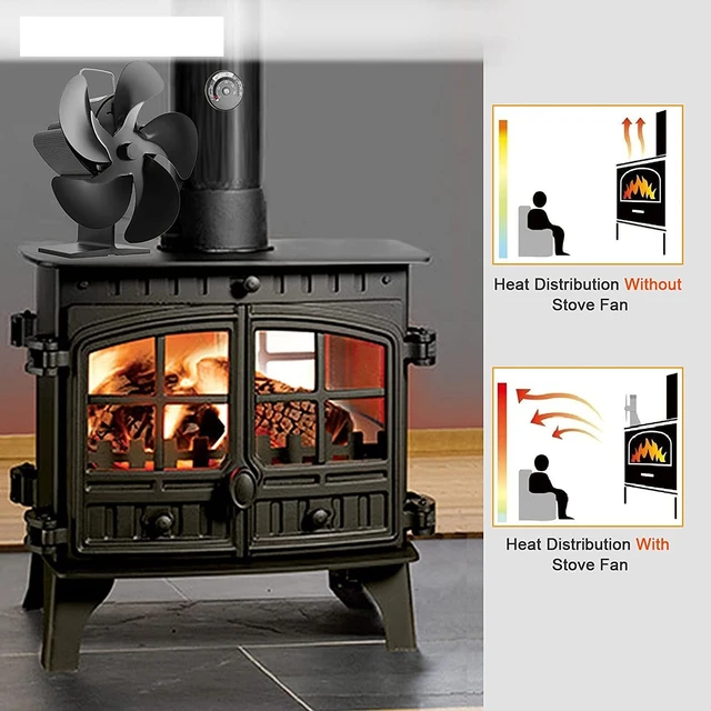 5-Blade Fireplace Stove Fan + Thermometer Heat Powered Circulate Warm Air  Distribution Wood/Log Burner/Pellet Stove ECO Friendly - AliExpress