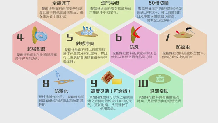 Ветрозащитная Летняя мужская куртка для спорта на открытом воздухе, быстросохнущая одежда, пальто, одежда для верховой езды