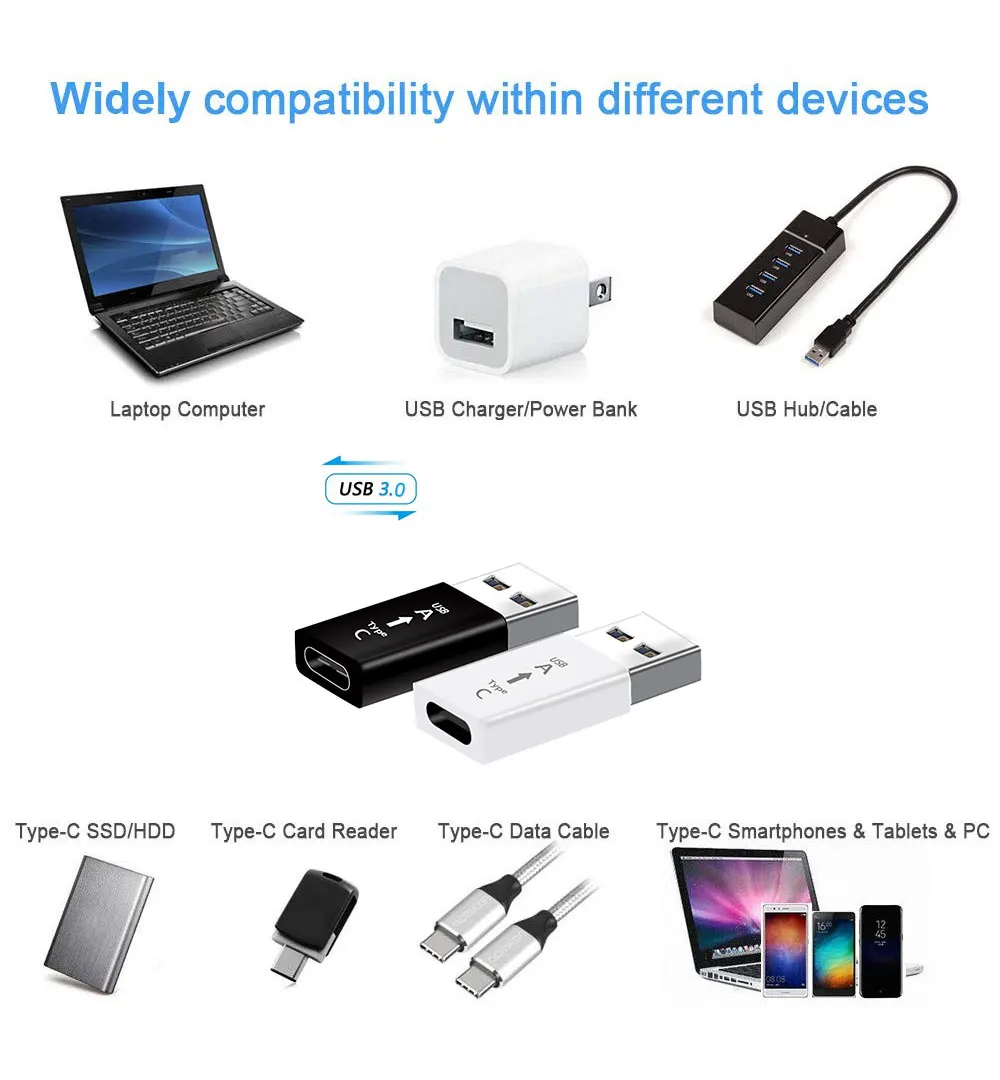 Type C Женский к USB Мужской адаптер Разъем для Huawei Oneplus Xiaomi samsung Ноутбуки type-C зарядные устройства для телефонов USBC кабель typec