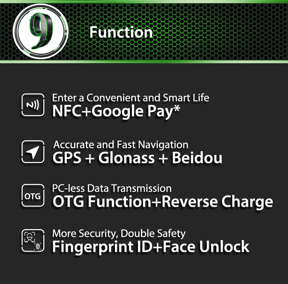 Отпечаток пальца ID лицо разблокировка водонепроницаемый Глобальный ремешок Ulefone Armor 3 Вт Android 9,0 10300 мАч 5,7 дюймов 21 МП настоящая камера NFC+ Google Play