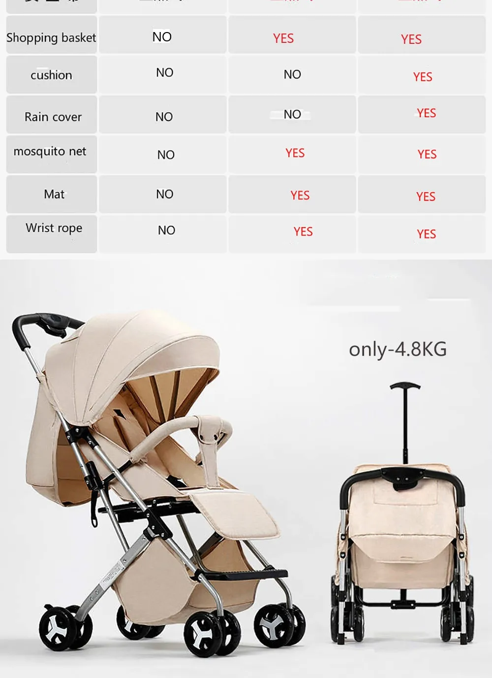 Baby trolley ultra-light, portable and easy to fold baby pocket umbrella trolley umbrella stroller