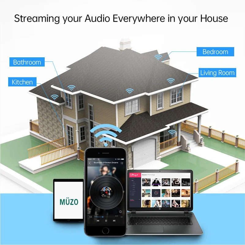 Модуль аудиоресивера WB03 с Wi Fi и Bluetooth 5 0 аналоговая Выходная плата I2S радио DLNA Spotify