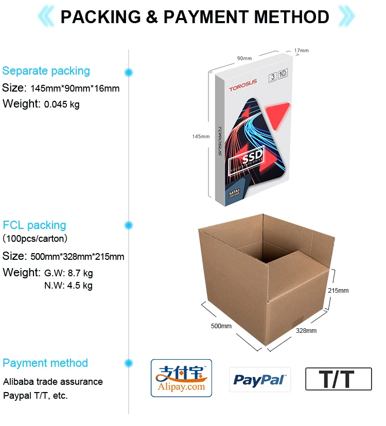 TOROSUS M2 SSD 128 ГБ 256 512 1 ТБ SSD NVME M.2 PCIe Внутренний твердотельный накопитель диски для ноутбуков