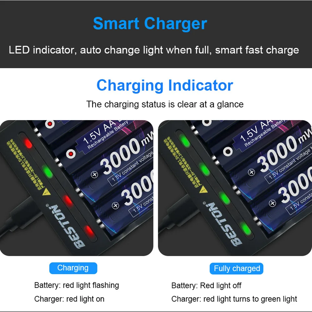 Rechargeable lithium batteries 1.5v AAA Lithium Rechargeable Battery 1000mWh AAA Battery 1.5v Li-ion Rechargeable Batteries 1.5V