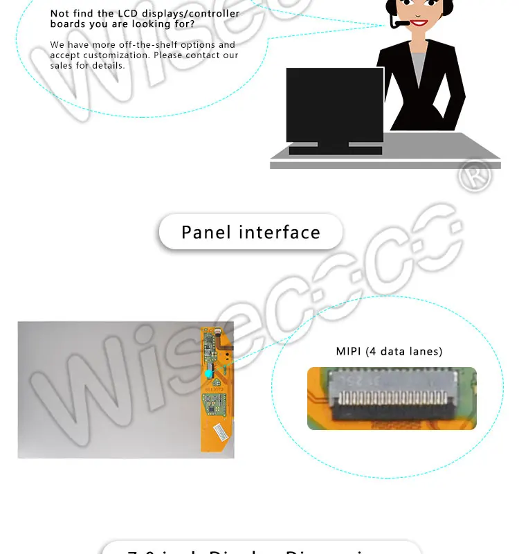 Wisecoco для raspberry pi 7 дюймов 1200x1920 TFT lcd ips экран с mini HDMI type-c плата драйвера