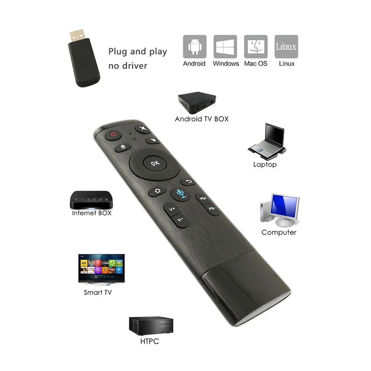 

for Sensing Game 2.4GHz Wireless Microphone Remote Control Voice Input Control Fly Keyboard Air Mouse for Smart TV Android