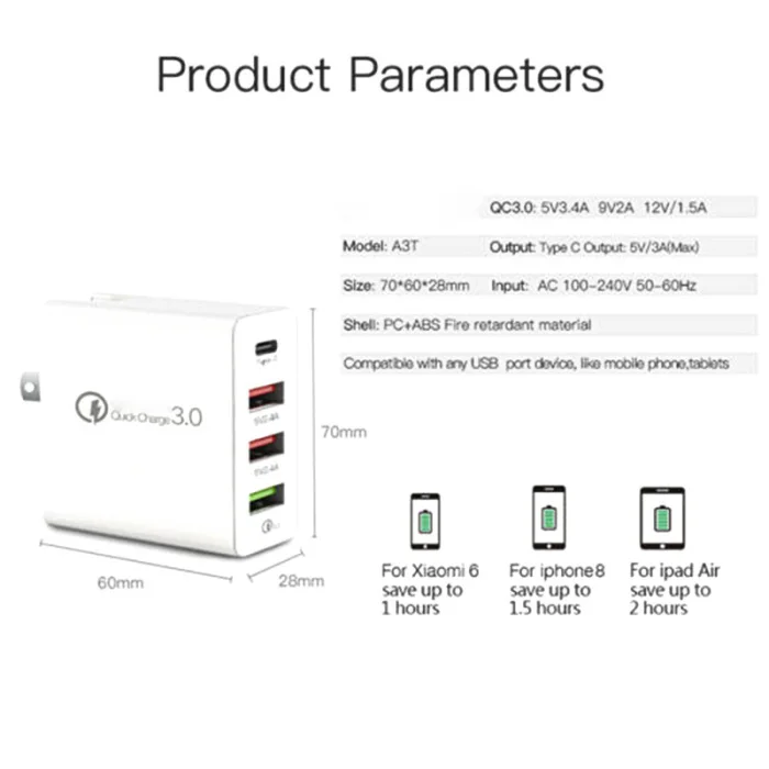 Wall Charger Adapter 4 Ports Type C USB Charger Adapter Quick Charge for Home Office UY8