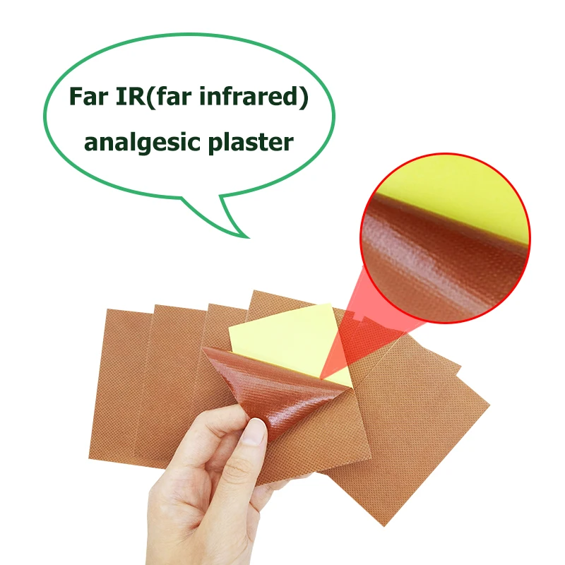 8pcs/bag Pain Relief Patch Orthopedic Medical Plasters Muscle Back Shoulder Neck Aches Muscular Fatigue Arthritis Stickers H014