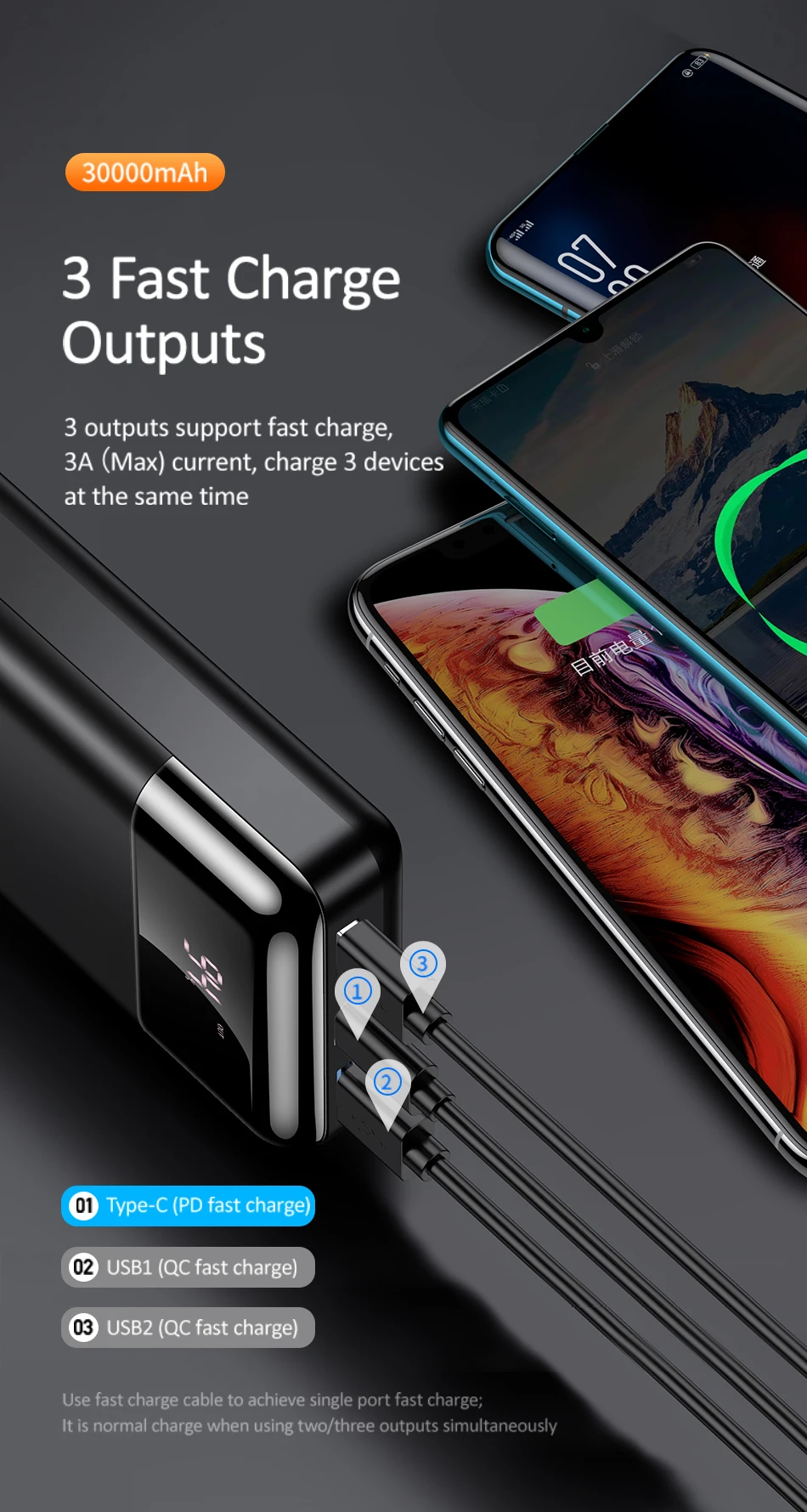 20201010-US-CD103-PB38-QC3.0+PD双USB数显快充移动电源-950px_06