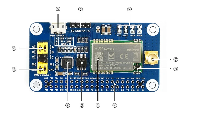Waveshare SX1262 LoRa HAT для Raspberry Pi, расширенный спектр модуляции, частотный диапазон 868 МГц