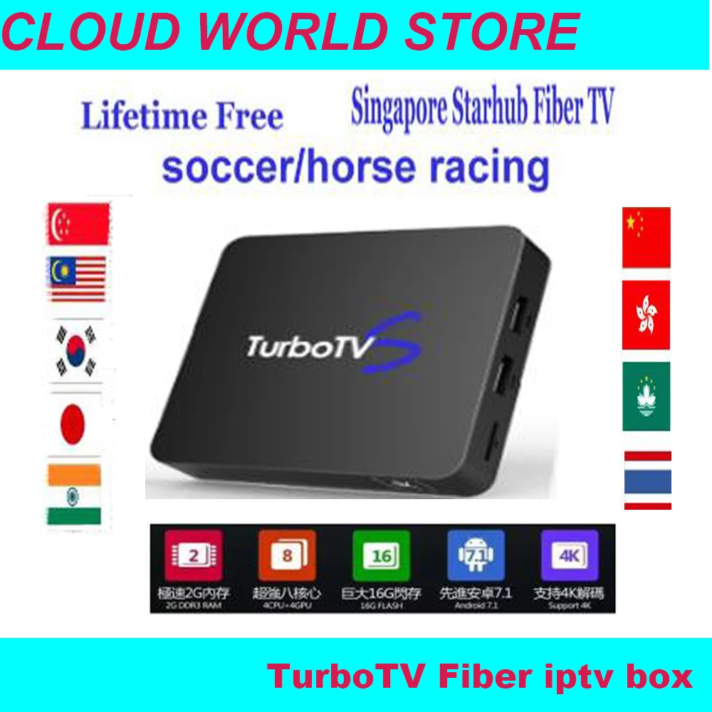 турбо тв сайт