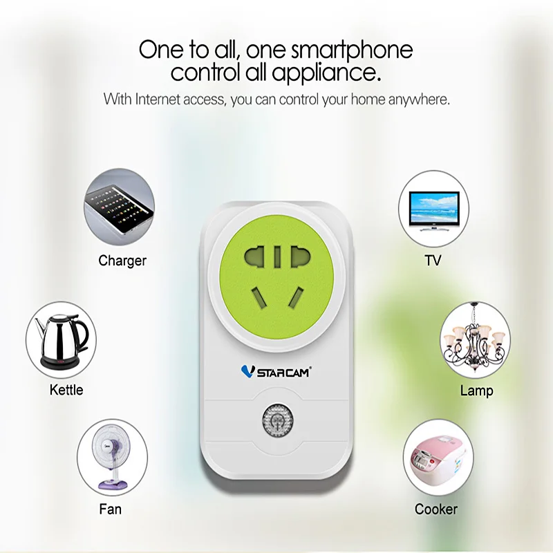Умная розетка Timethinker для Apple Homekit WiFi интеллектуальная беспроводная с таймером AU EU