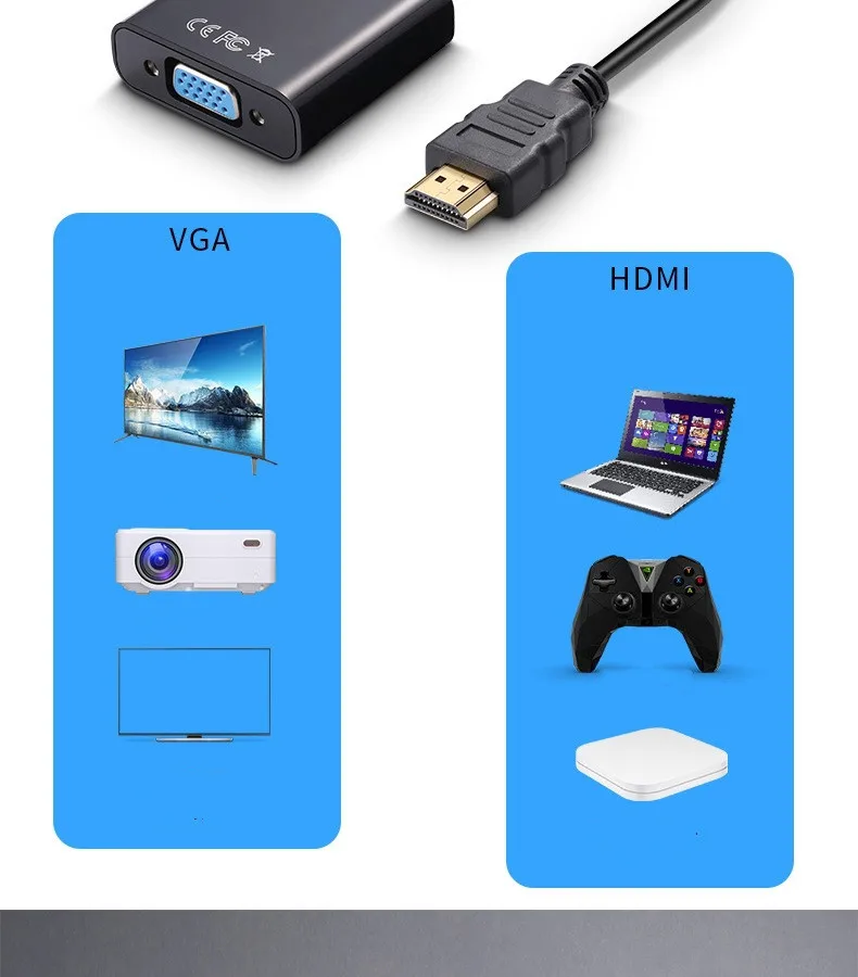 Высокое качество HDMI в VGA адаптер мужской в Famale конвертер адаптер 1080P цифро-аналоговый видео аудио для ПК ноутбук планшет