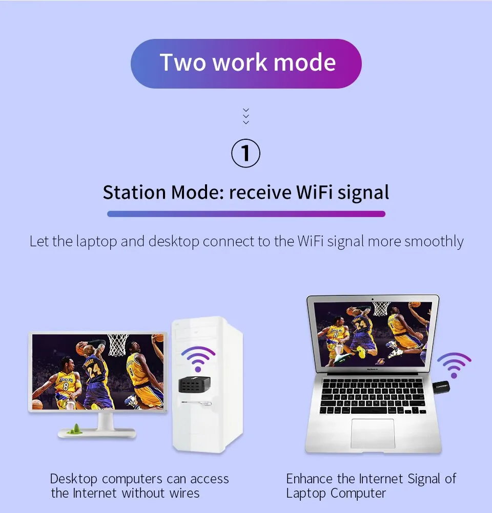 1300 Мбит/с мини USB Wifi сетевая карта двухдиапазонный Wifi адаптер 2,4G/5,8G беспроводной адаптер переменного тока для Windows USB Wifi ключ
