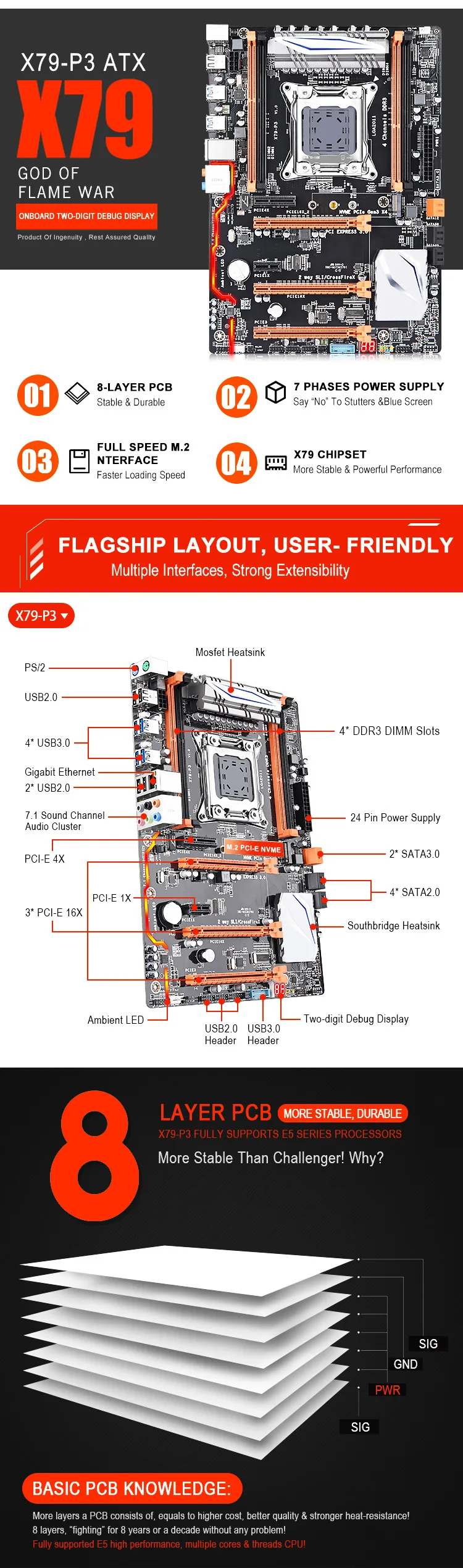 Игровая материнская плата MATX Extreme X79p3 с поддержкой разъема Intel 7 series LGA 2011