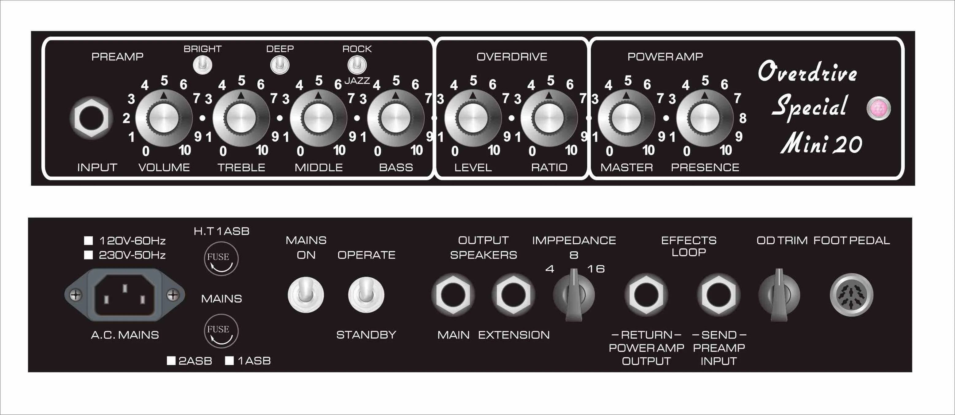 ポイント2倍 【一桁ナンバリング品】inimichine ベース用オーバー