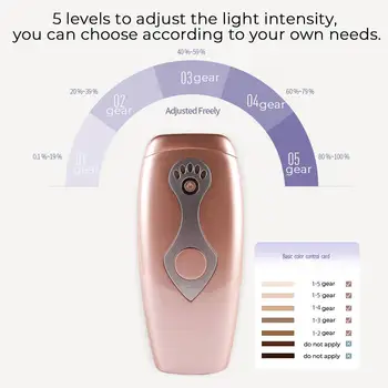 

500000 Flash IPL Epilator Permanent Laser Hair Removal Professional Female Body Bikini Depilator Painless 5 Light Energy Levels