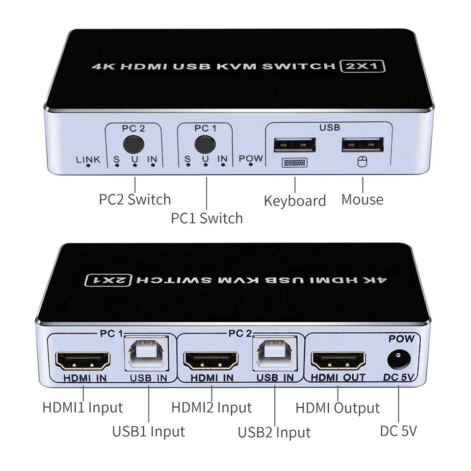 2020 Best 4K 60Hz HDMI KVM Switch 4K HDMI USB Switch 2 Port KVM Switch USB Switcher 3D KVM HDMI 2.0