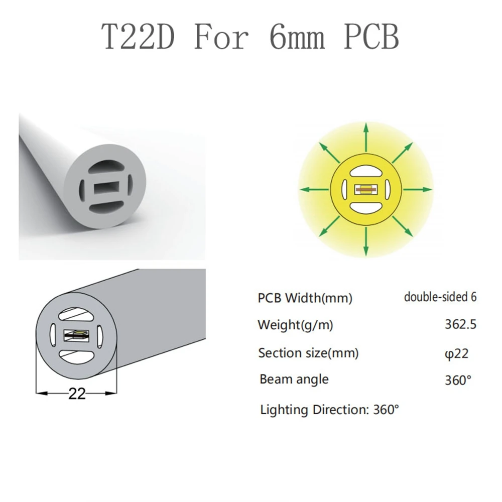 WS2811 WS2812B SK6812 5050 Corda Al Neon del LED Tubo di Gel Di Silice Flessibile Luce di Striscia Lampada Morbida Tubo IP67 Impermeabile Per La Decorazione