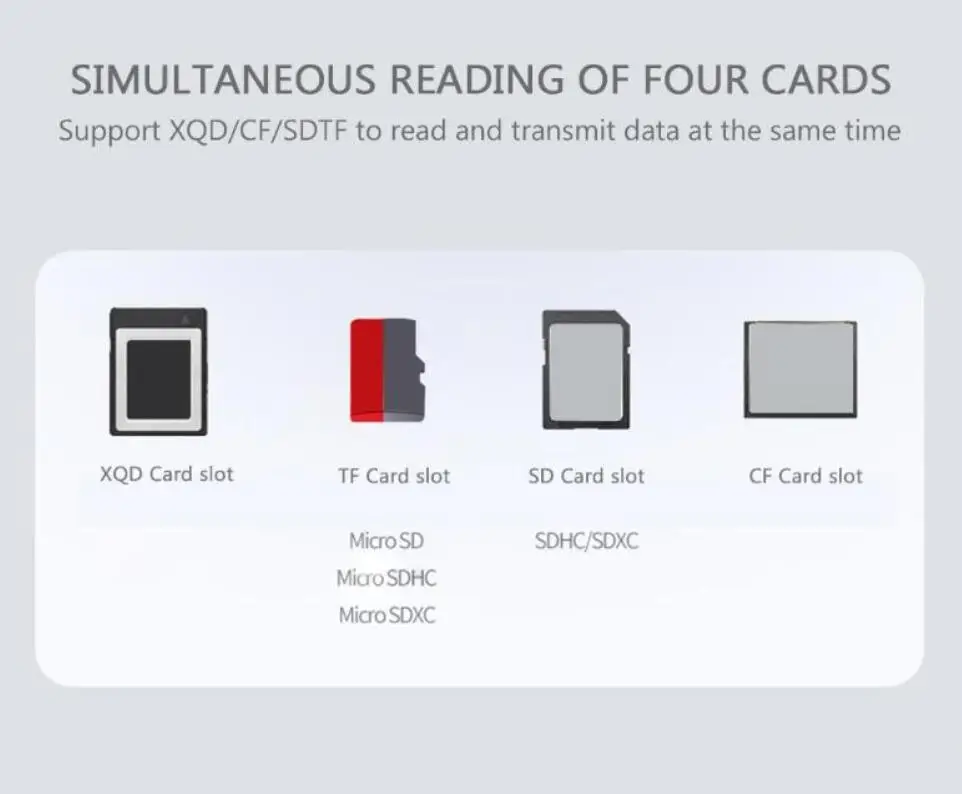 Супер Скоростной USB 3,0 XQD CF Micro SD TF кард-ридер адаптер для Windows Vista Lunux для Mac OS Бесплатный драйвер подключи и играй