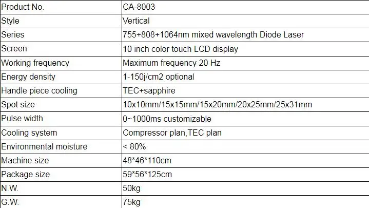 Эпилятор lwave 755nm/808nm/1064nm стиль диодное лазерное удаление волос быстрое удаление волос машина омоложение кожи