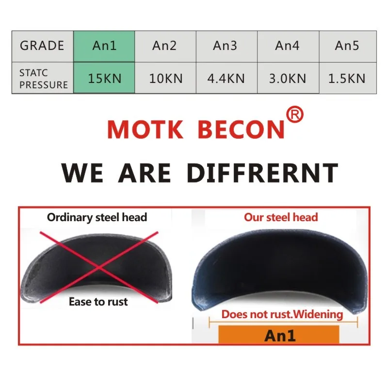 MOTK BECON защитная Рабочая обувь со стальным носком для мужчин, защитные рабочие ботинки, походный светильник, Нескользящие строительные кроссовки L05