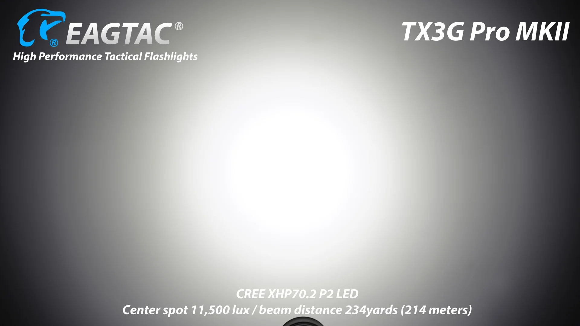 EAGTAC TX3G Pro 26650 аккумулятор USB Перезаряжаемый светодиодный фонарик ультра-яркий фонарь для охоты кемпинга мощный боковой переключатель