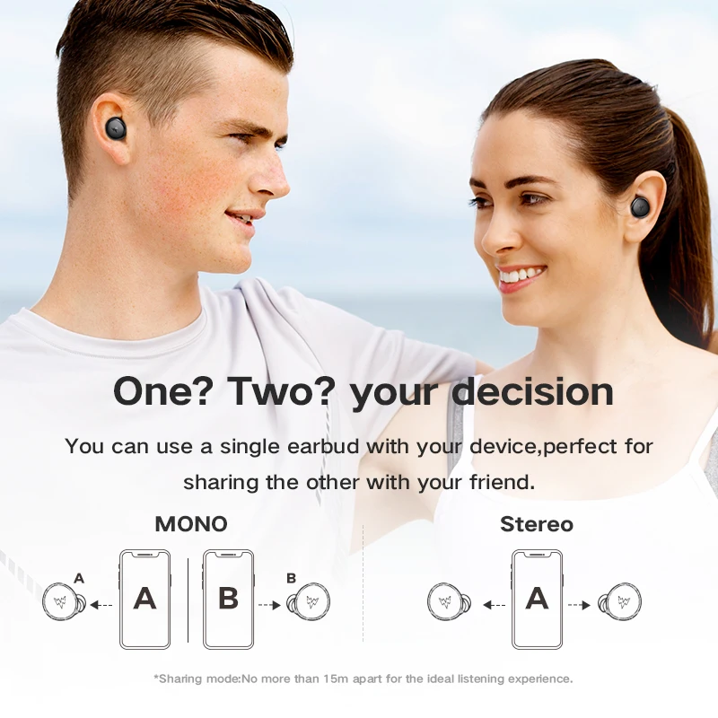 Whizzer APTX Bluetooth Earphone C3 TWS Wireless Earbuds Original ANC earbuds with Qualcomm Chip bass Volume Control 36H Playtime