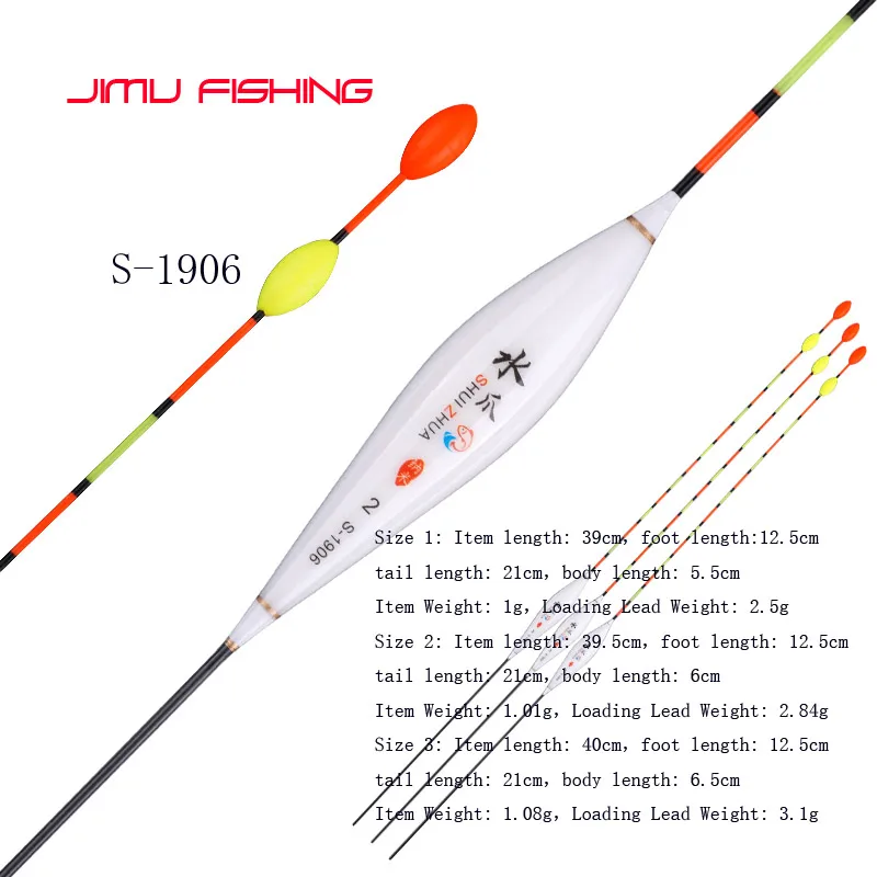 S-1906