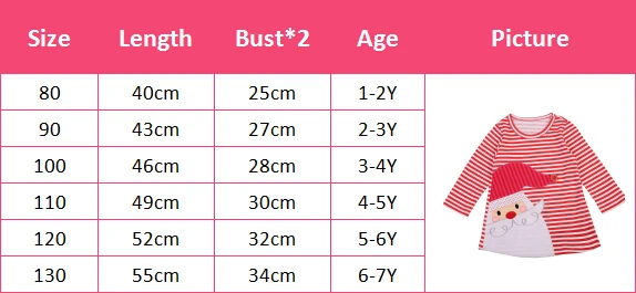Платье для маленьких девочек Рождество Дети младенец Начинающий ходить малыш x-рождество платье полосатый Санта Клаус детская одежда для девочек