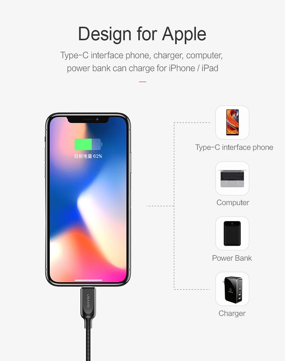 USAMS USB 18 Вт type C для освещения PD кабель для быстрой зарядки для iPhone X 8 7 6 type-C до 8-контактный кабель для синхронизации USB для iOS 8 9 10 11 шнур