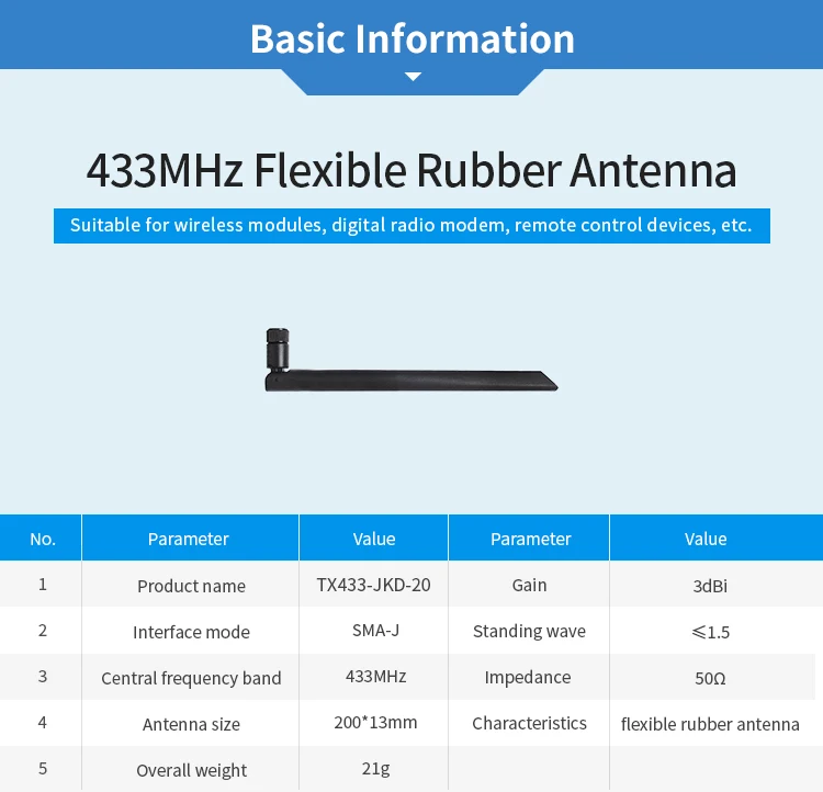 2 шт./лот Wifi антенна 433 МГц с высоким коэффициентом усиления 3dBi SMA интерфейс TX433-JKD-20 всенаправленная антенна Wi-Fi Omni