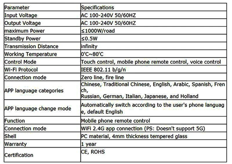 Wifi умный настенный сенсорный выключатель ЕС мощность мобильное приложение дистанционное управление работает с Amazon Alexa Google Home IFTTT 3CH не требуется концентратор