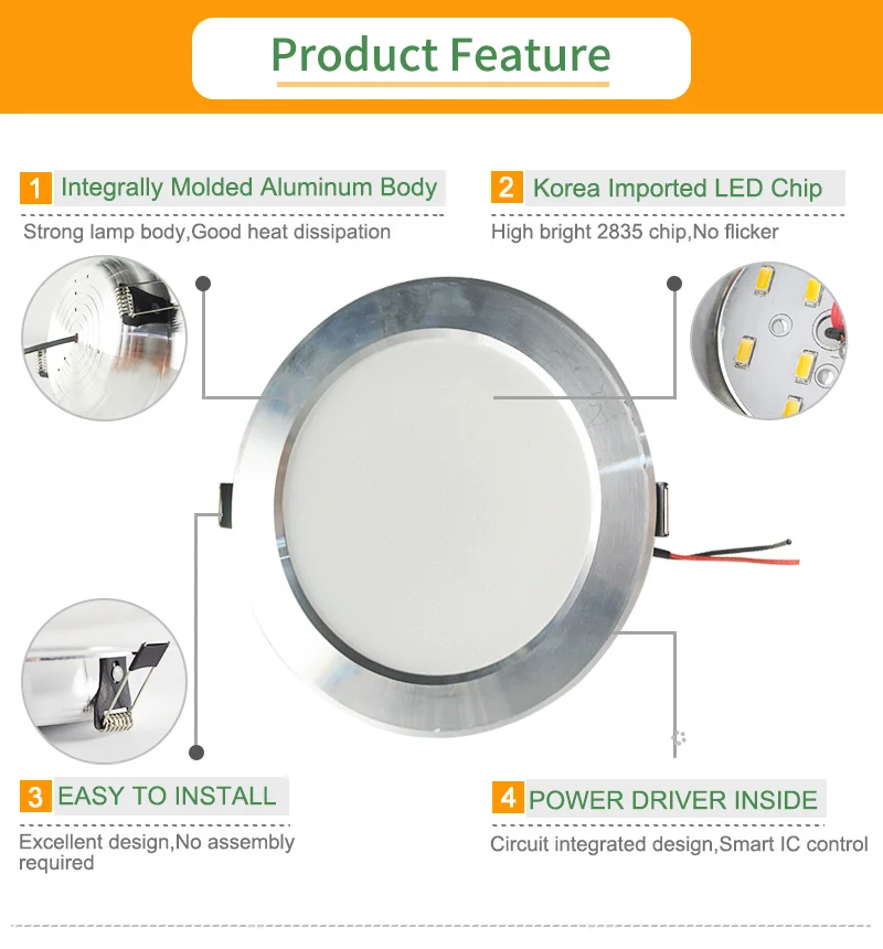 =(K)= 220V Downlight LED 3W 5W 9W 12W 15W 18W LED Downlight Ultra Thin Aluminum 110V 220V 240V Round Recessed LED Spot Lighting