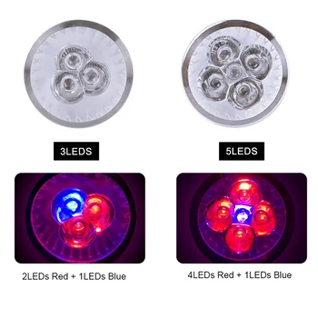 

4PCS 5W 3W Bule Red LED Grow Light E27 Bulb Full Spectrum Indoor Hydroponics Veg Seeding Lamp Flower Bloom Plant Light