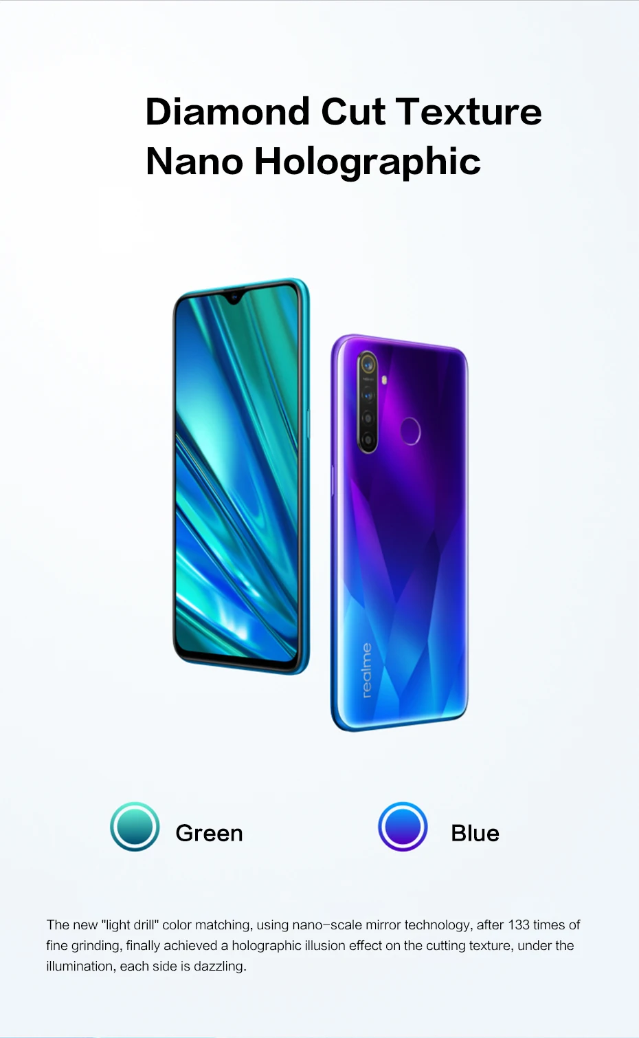 Realme-Q details _ 16