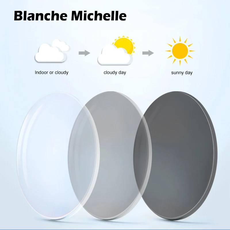 PhotochromicLensesUV400AntiblueLightProtectionAsphericalLenses