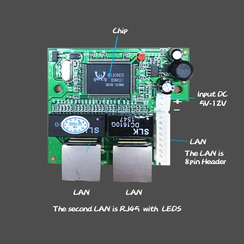 Быстрая Мини-Плата 10/100 Мбит/с 2 портами ethernet, сетевой концентратор lan, плата переключения, двухслойная печатная плата, 2 rj45, 1*8 pin, головная панель, планшеты, usb flash, 3d