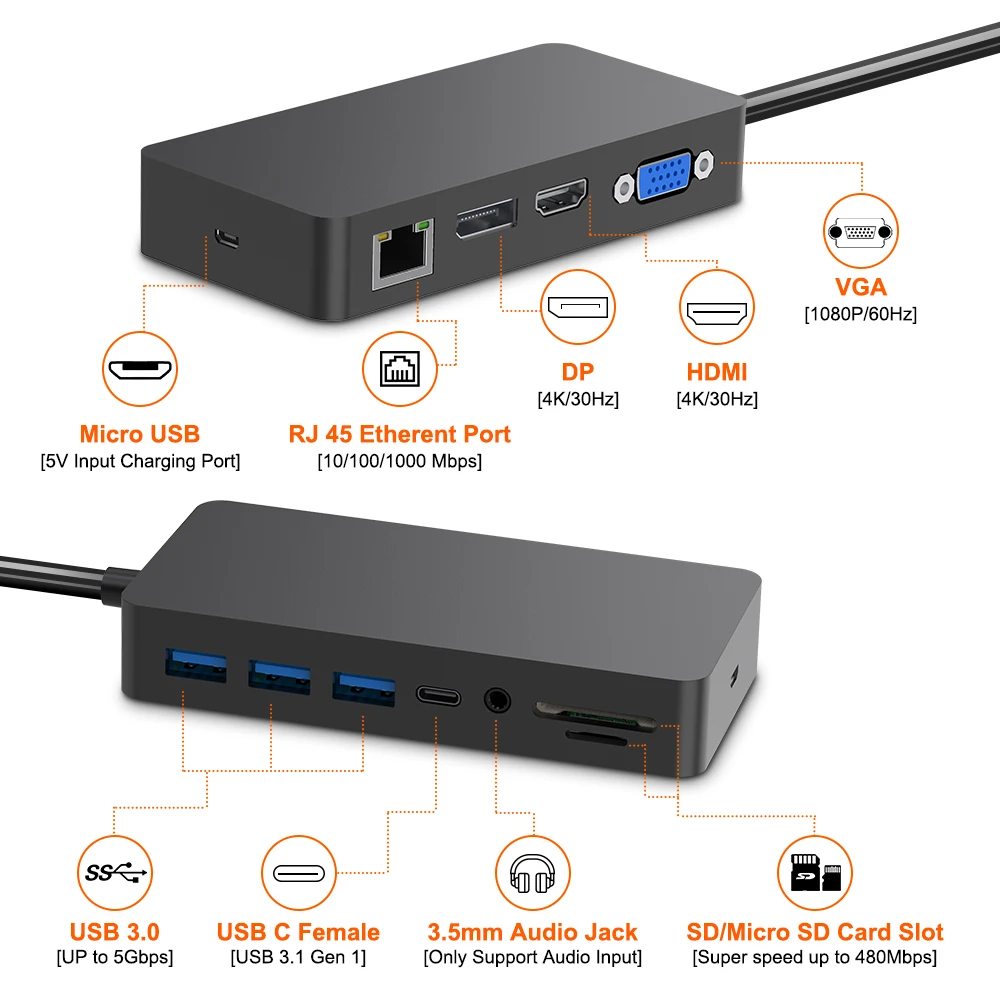 Rocketek usb 3,0 концентратор кард-ридер 4K HDMI/DP/VGA 3,5 аудио гигабитный Ethernet адаптер для SD/TF док-станции Surface Pro 4/5/6