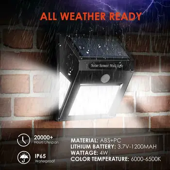 

40LEDs Solar Wall Light Three-sided Illumination Garden Motion Sensor Lamp CLH@8