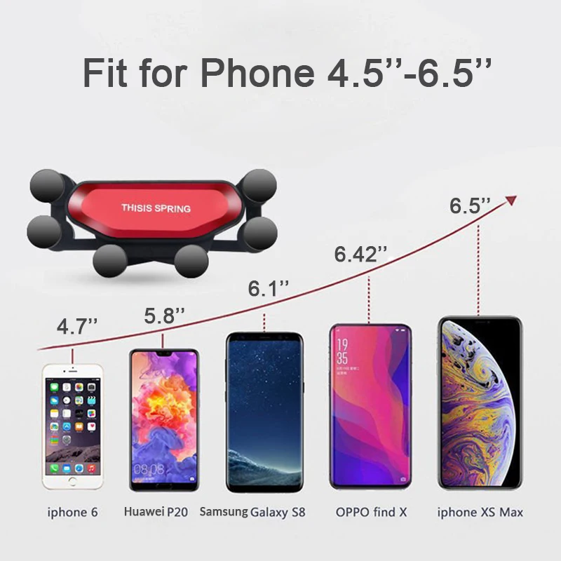 Автомобильный держатель для телефона Gravity Автомобильный держатель для вентиляции для iPhone samsung Xiaomi huawei держатель для мобильного телефона Подставка 4,5 ''-6,5'' Z2