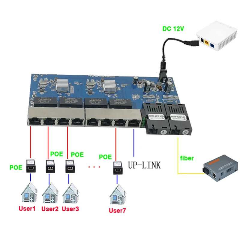 PoE reverse power supply switch 2 optical 8 electric poe | Мобильные телефоны и аксессуары