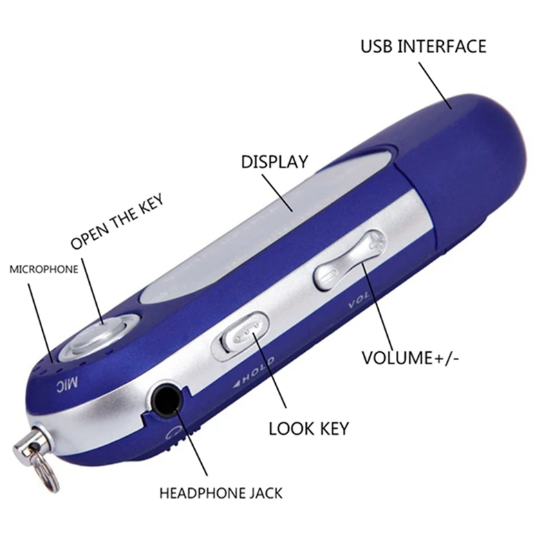 IG-A экран MP3 U диск № 7 батарея карта USB в линии радио кассетный плеер случайный