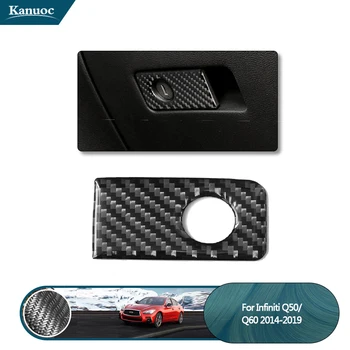 

Car styling Carbon Fiber 3D Sticker of Car Centre console storage box handel cover for Infiniti Q50 Q60 2014-2019